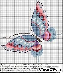Схема для вышивки крестом Бабочки.