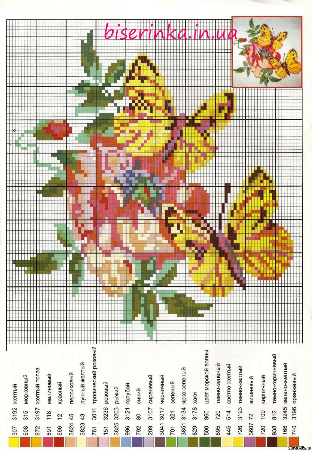 Схема для вышивки крестом Бабочки.