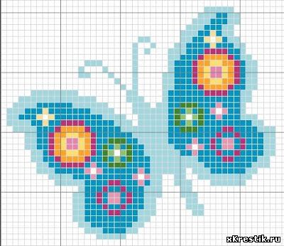 Схема для вышивки крестом Бабочки.