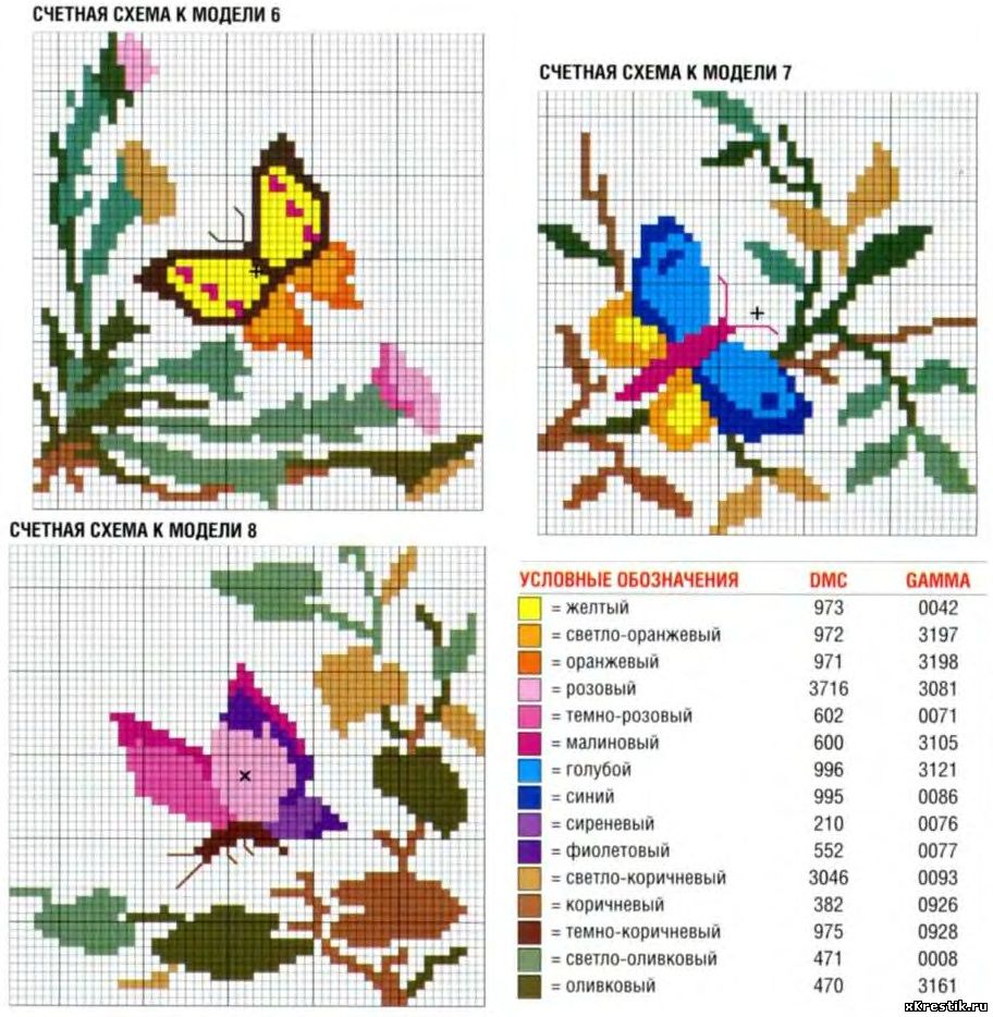 Схема для вышивки крестом Бабочки.