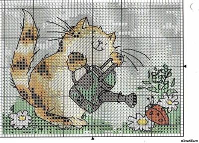Схема для вышивки крестом: Кот в саду