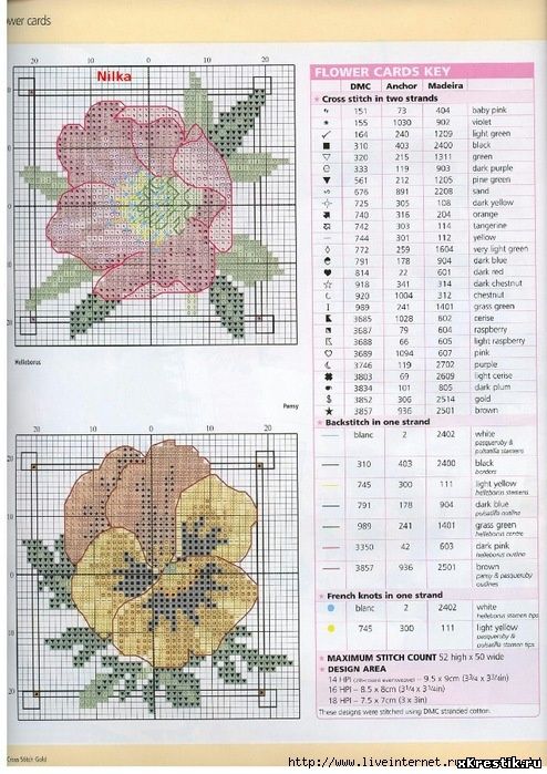 Схема для вышивки крестом.