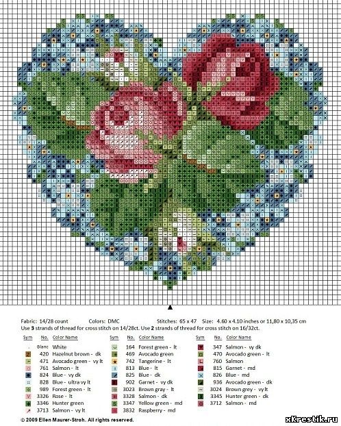 Схема для вышивки крестом.