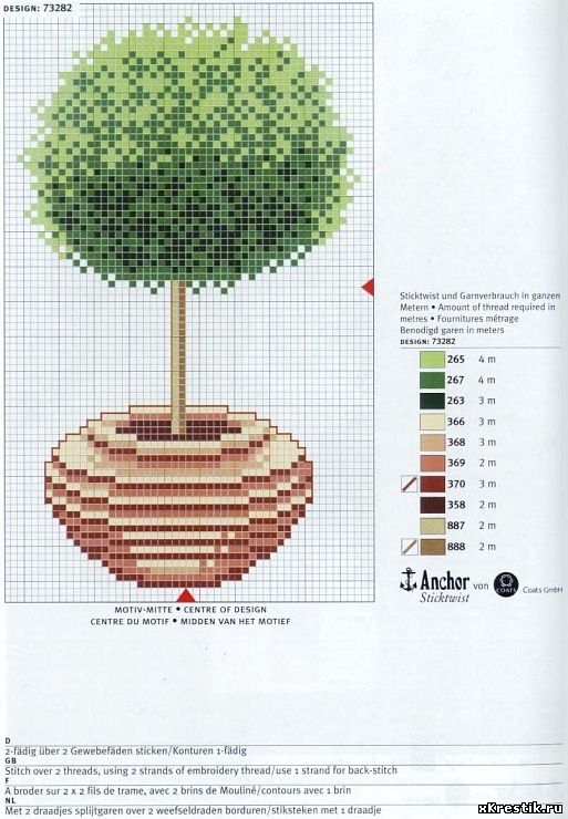Схема для вышивки крестом.