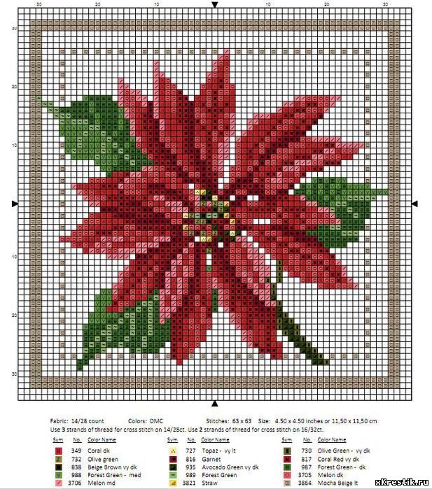 Схема для вышивки крестом.