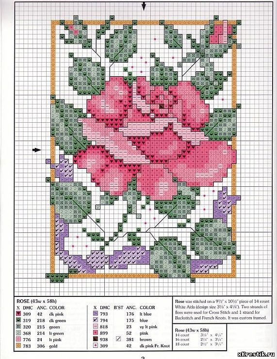 Схема для вышивки крестом.