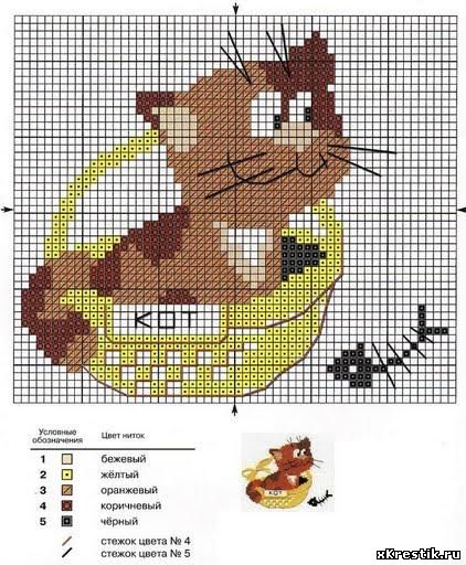 Схема для вышивки крестом Животные.