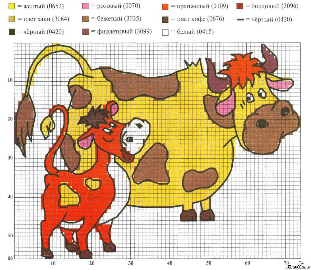 Схема для вышивки крестом Животные.