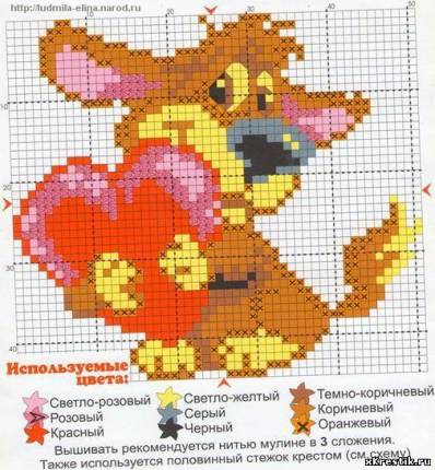 Схема для вышивки крестом Животные.
