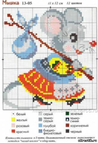 Схема для вышивки крестом Животные.