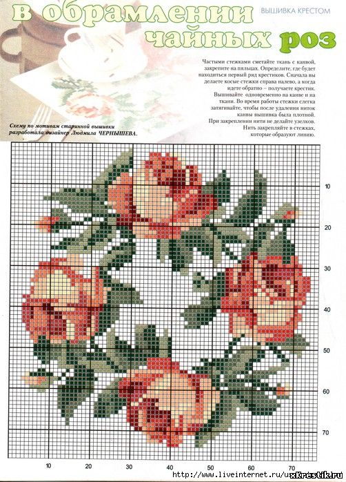 Схема для вышивки крестом Цветы - Розы.